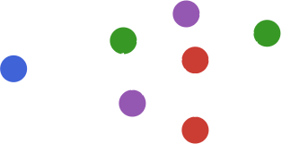 BayesianNetworkRegression.jl